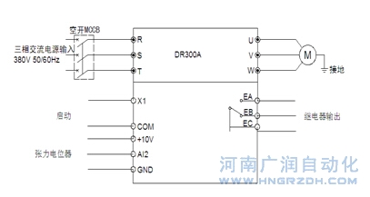 拉伸矯直彎曲機組3